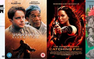 Hvis din virksomhed var en film…